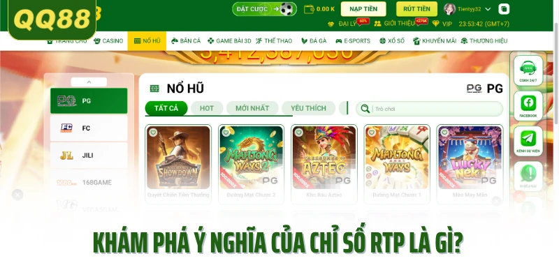 Khám phá ý nghĩa của chỉ số RTP là gì?